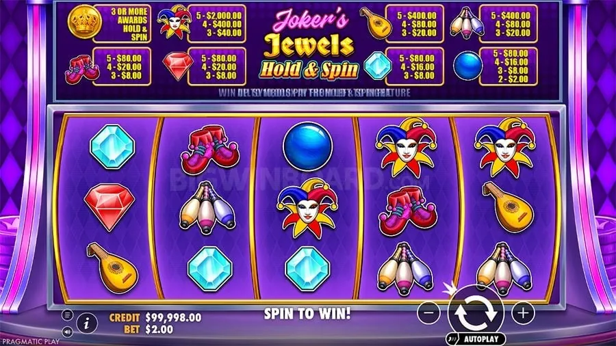 Various types of plus777 casino bonuses including welcome, no-deposit, free spins, and cashback offers.